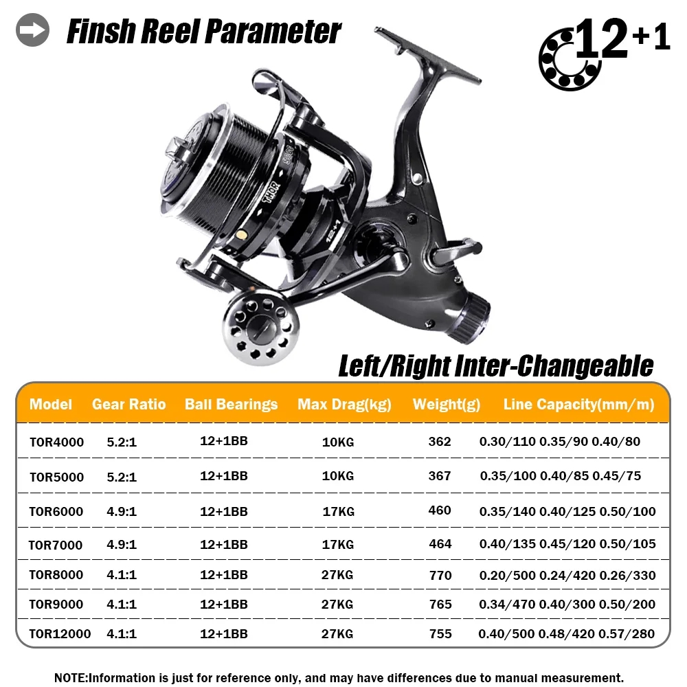 Novo carretel de pesca da carp - Daiwa Reel Fuego avaliação e preço
