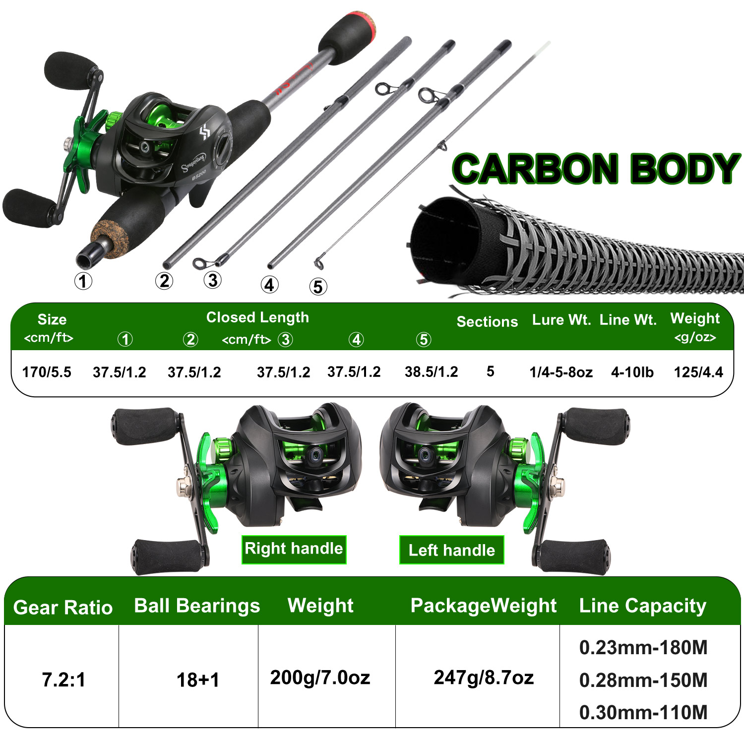 Sougayilang vara de pesca comb - Fishing Rod Combo avaliação e preço