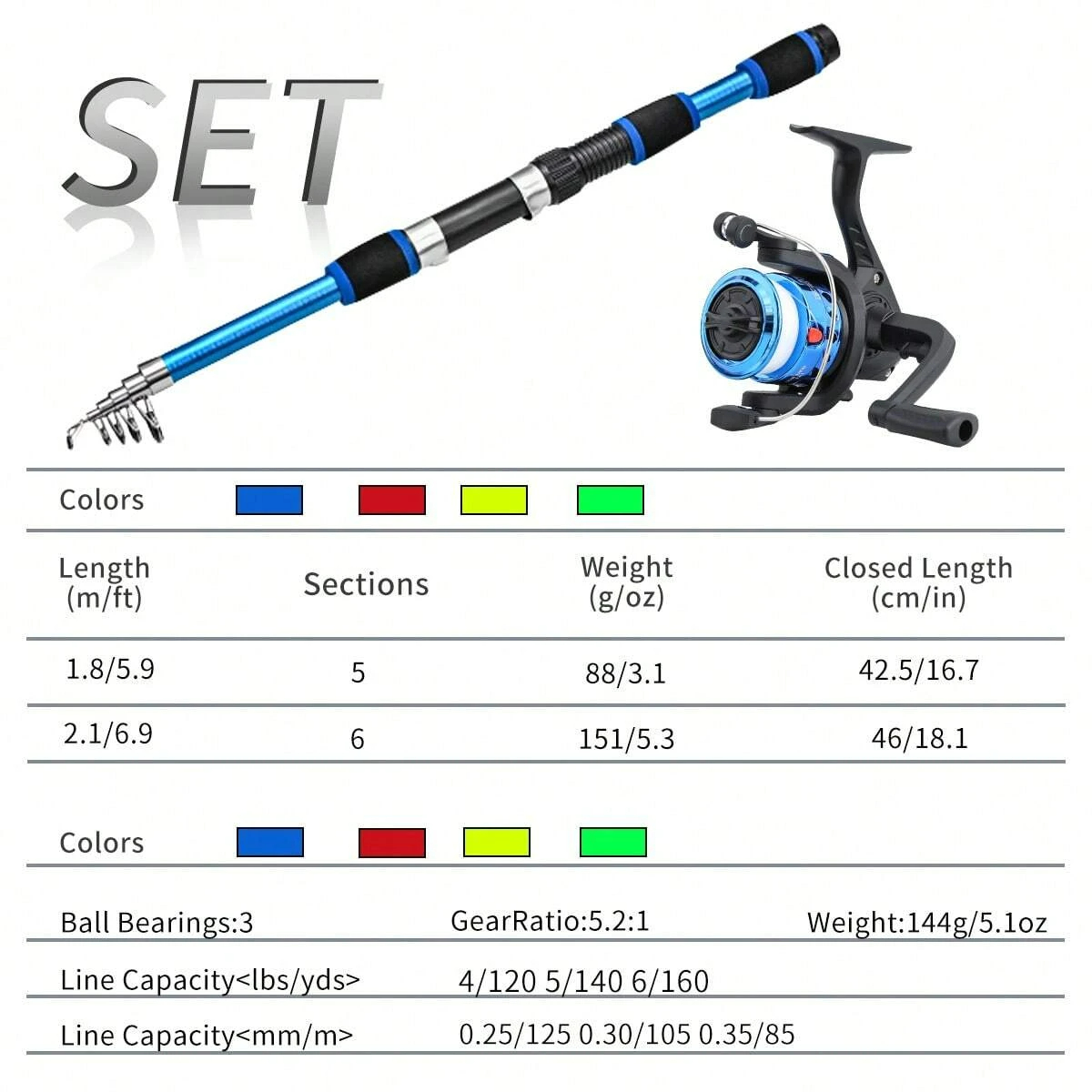 Conjunto de Vara de Pesca e Ca - Fishing Rod Combo avaliação e preço