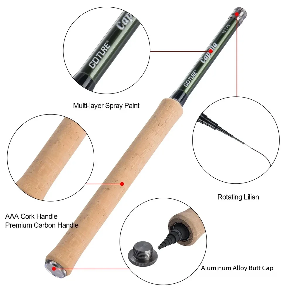 Conjunto de Vara de Pesca Tenk - Fishing Rod Combo avaliação e preço