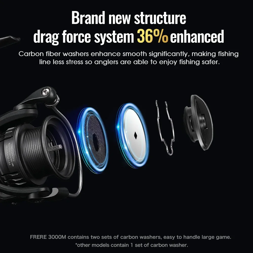 Carretilha de Pesca TSURINOYA  - Daiwa Reel Fuego avaliação e preço